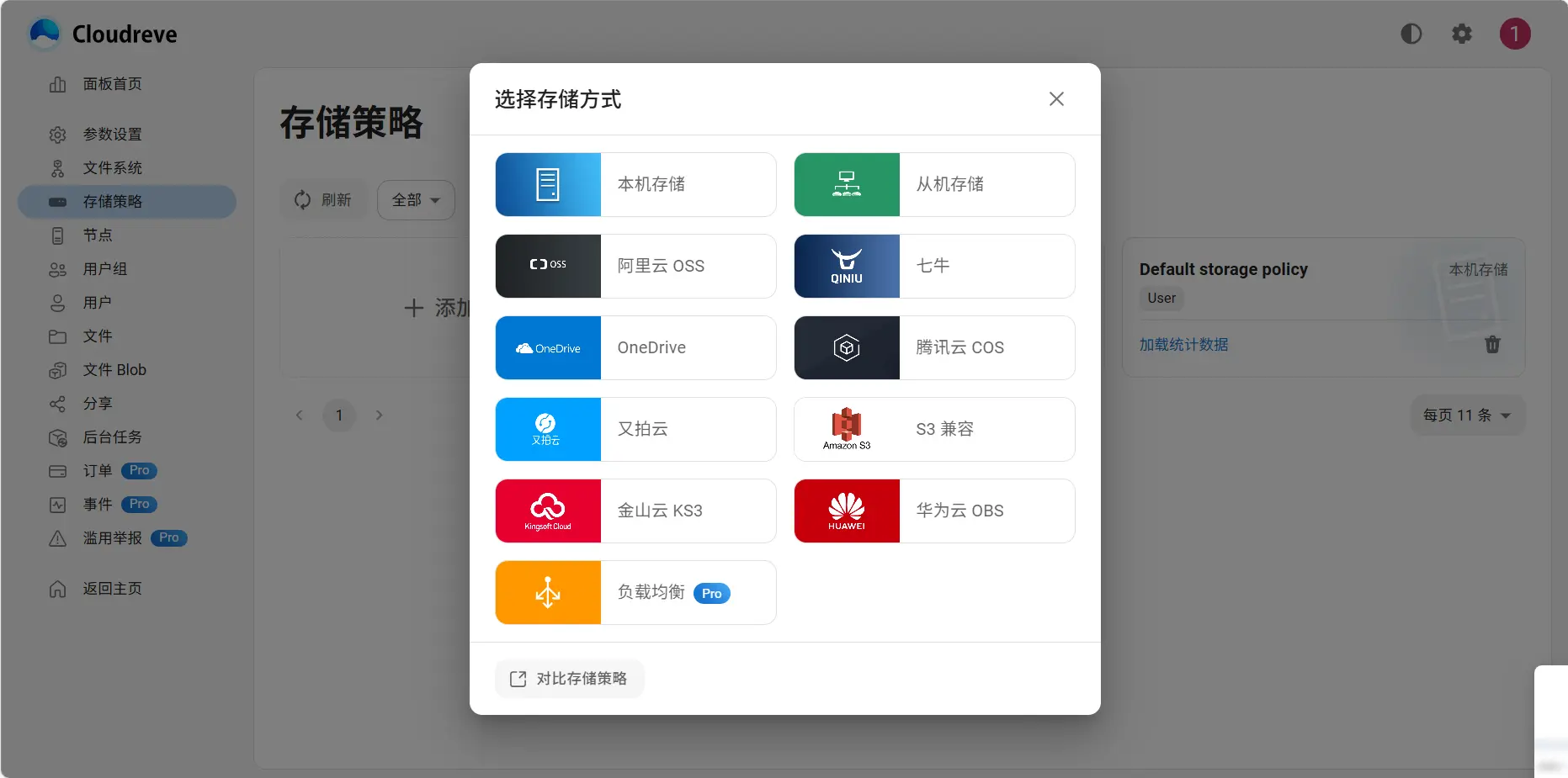 存储策略