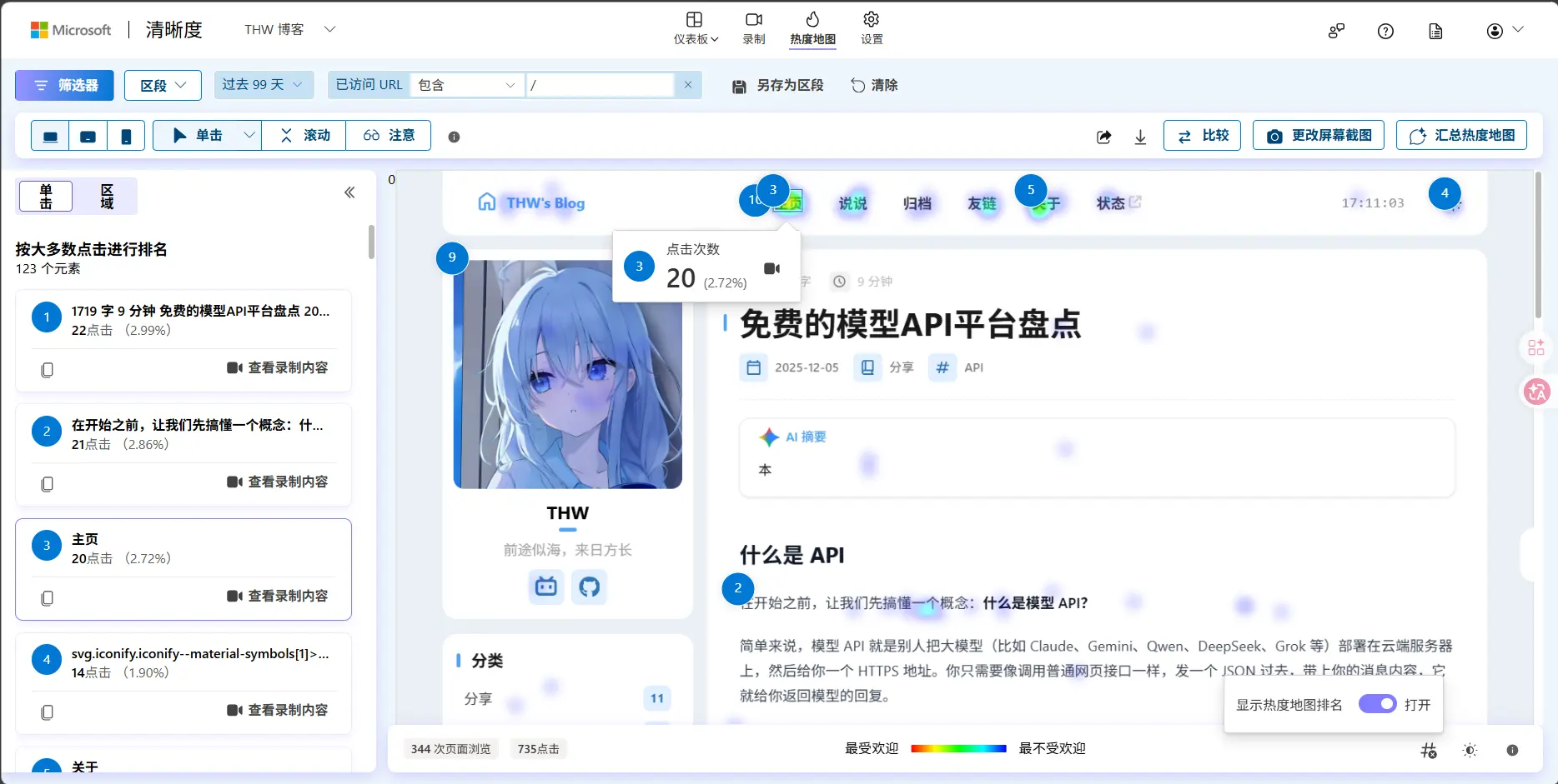 热力图示例